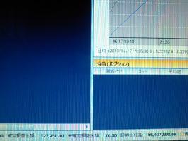 懲りずにサヤトレ・・・・しかもロット大・・結果はいか
に・・・&nbsp;画像1