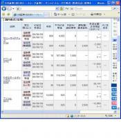 ９月９日（火）本日の結果（株之助） 画像1