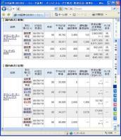 ９月１０日（水）本日の結果（株之助） 画像1