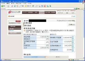  【デイトレ結果】７/２７　９５００円から動けず 画像1