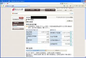 【デイトレ結果】７/２９　久々に後場参戦 画像1