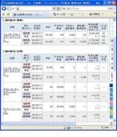 ９月１７日（水）本日の結果（株之助） 画像1