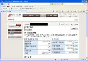 【デイトレ結果】１１/２９　円安を好感 画像1