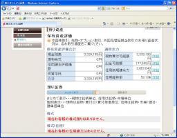 【デイトレ結果】２/７　直近高値を更新 画像1