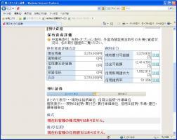 【デイトレ結果】２/１４　大証ＪーＧＡＴＥ始動 画像1