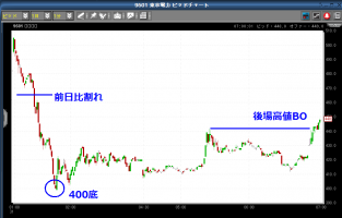 東電と国有化 画像1