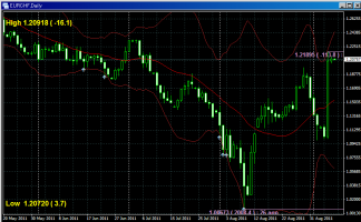 ありがとうEURCHF 画像1