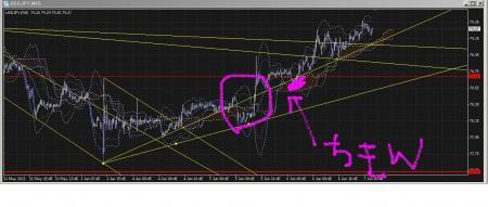 のれず&nbsp;画像1