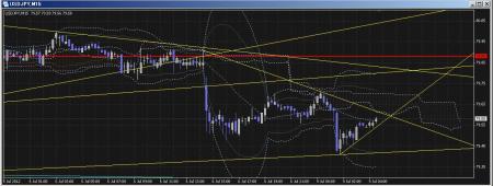 天気がいいです。こんにちわ&nbsp;画像1