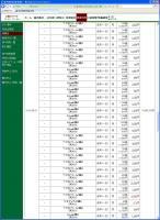 デイトレ結果 画像1