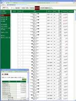 デイトレ結果 画像1