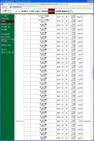 デイトレ結果 画像1