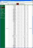デイトレ結果 画像1