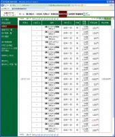 デイトレ結果 画像1