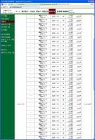 デイトレ結果 画像1