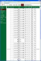 デイトレ結果 画像1