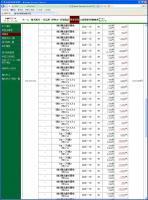 デイトレ結果（２０日分） 画像1