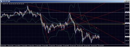 今月もお疲れ様でしたー&nbsp;画像1