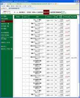 デイトレ結果&nbsp;画像1