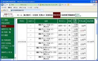 デイトレ結果&nbsp;画像1