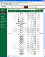 デイトレ結果&nbsp;画像1