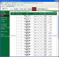 デイトレ結果&nbsp;画像1