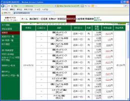 デイトレ結果&nbsp;画像1