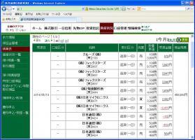 デイトレ結果&nbsp;画像1