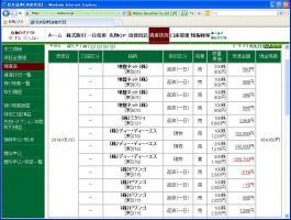 デイトレ結果&nbsp;画像1