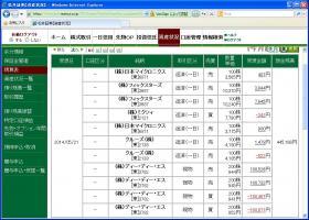 デイトレ結果&nbsp;画像1