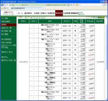 デイトレ結果&nbsp;画像1