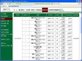 デイトレ結果&nbsp;画像1