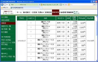 デイトレ結果&nbsp;画像1