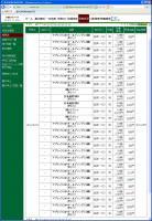 デイトレ結果&nbsp;画像1