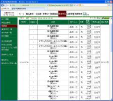 デイトレ結果&nbsp;画像1