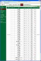 デイトレ結果&nbsp;画像1