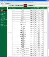 デイトレ結果&nbsp;画像1