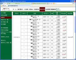 デイトレ結果&nbsp;画像1