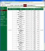 デイトレ結果&nbsp;画像1