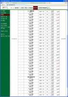 デイトレ結果&nbsp;画像1