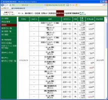 デイトレ結果&nbsp;画像1