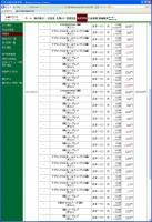 デイトレ結果&nbsp;画像1