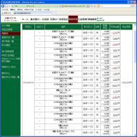 デイトレ結果&nbsp;画像1