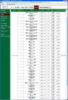 デイトレ結果&nbsp;画像1