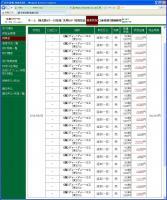 デイトレ結果&nbsp;画像1