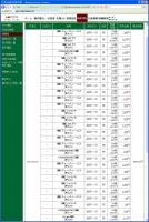 デイトレ結果&nbsp;画像1
