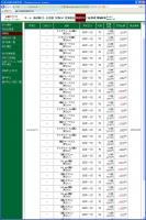 デイトレ結果&nbsp;画像1