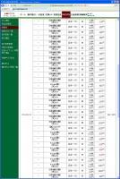デイトレ結果&nbsp;画像1