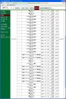 デイトレ結果&nbsp;画像1