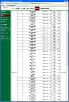 デイトレ結果&nbsp;画像1